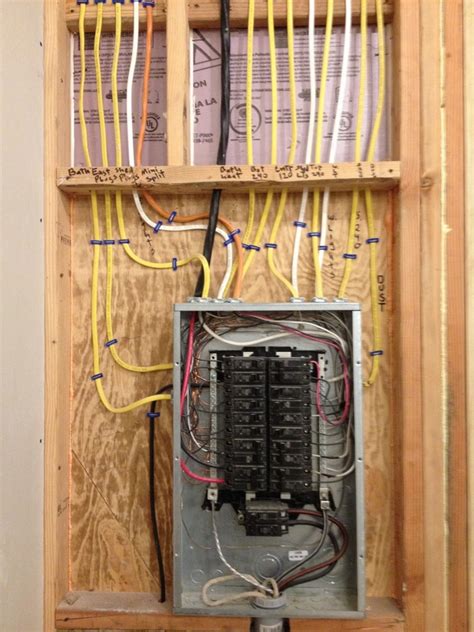 installing electrical panel box